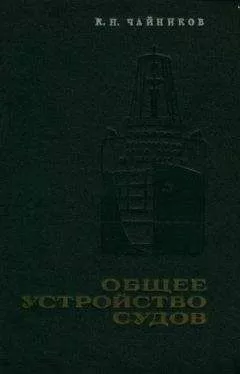 К. Чайников - Общее устройство судов